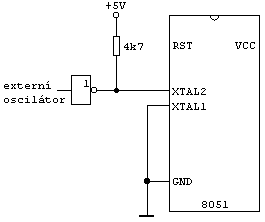 Taktovn externm osciltorem - pipojen vnjho 

      zdroje