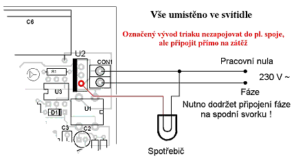 Umstno ve svtidle